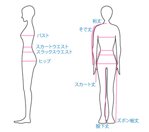 サイズのはかり方の詳細です